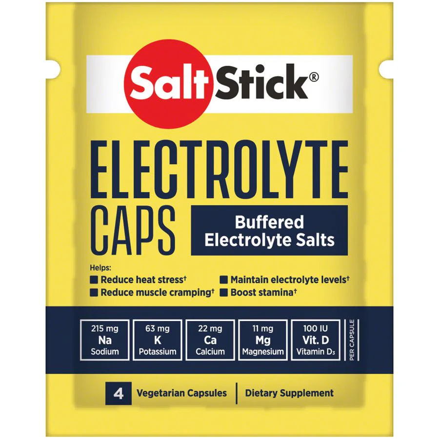 Caps - Image 2